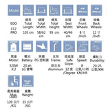 電動輪椅, EGO E12 PRO 可摺式電動輪椅, 韓國LG鋰電池, wheelchair, 星之輪椅, Starswheelchair