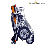 美國 Smartchair travel 8" 電動輪椅 (超輕巧款式，可上飛機電池，外置充電)